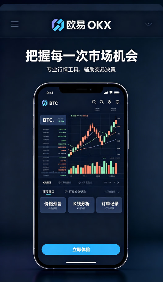 资产管理与复盘配图